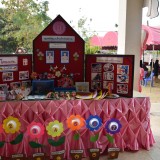 โครงการเปิดบ้านวิชาการ ประจำปี  2563